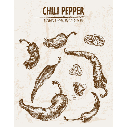 Peperoncino varietà