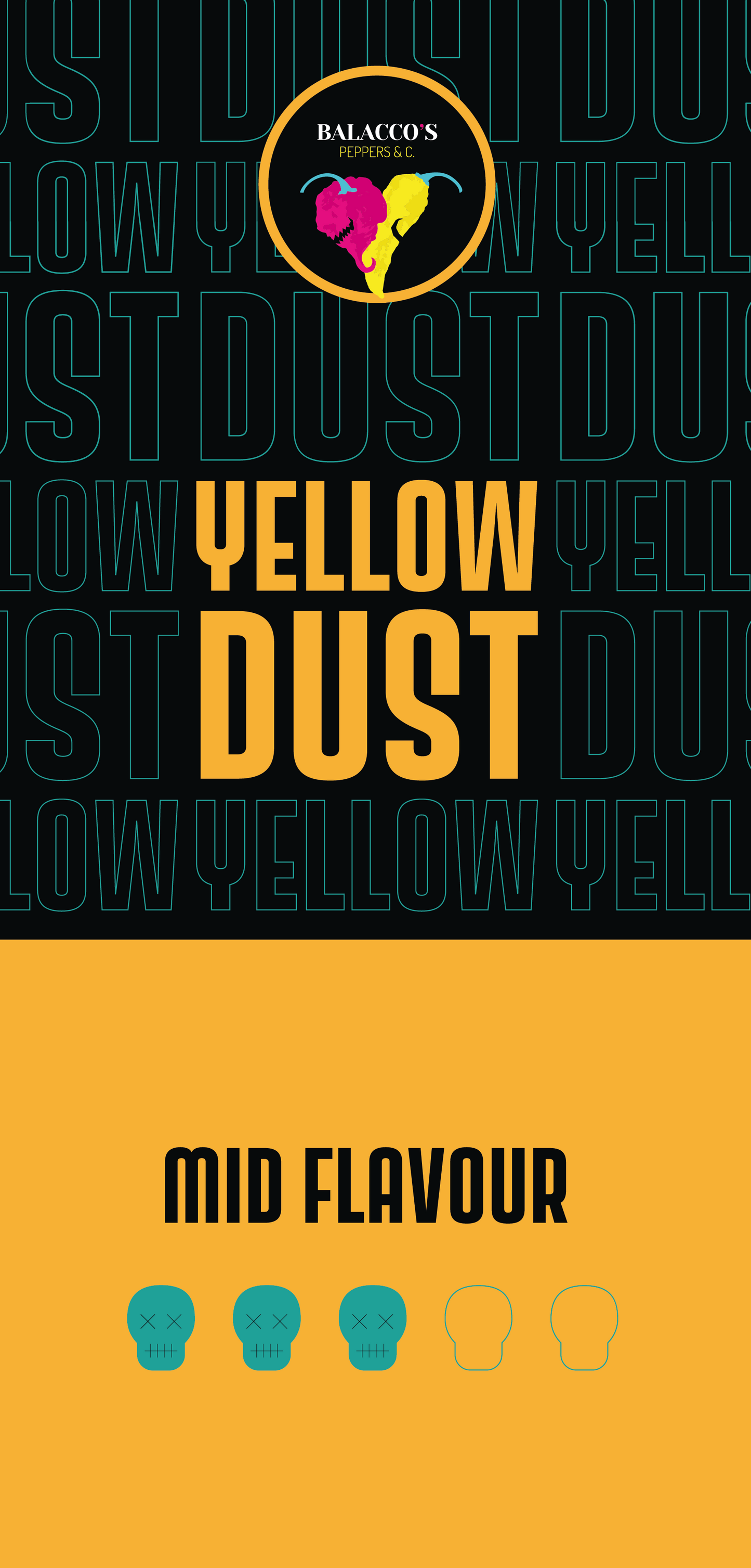 Yellow Chilli Powder